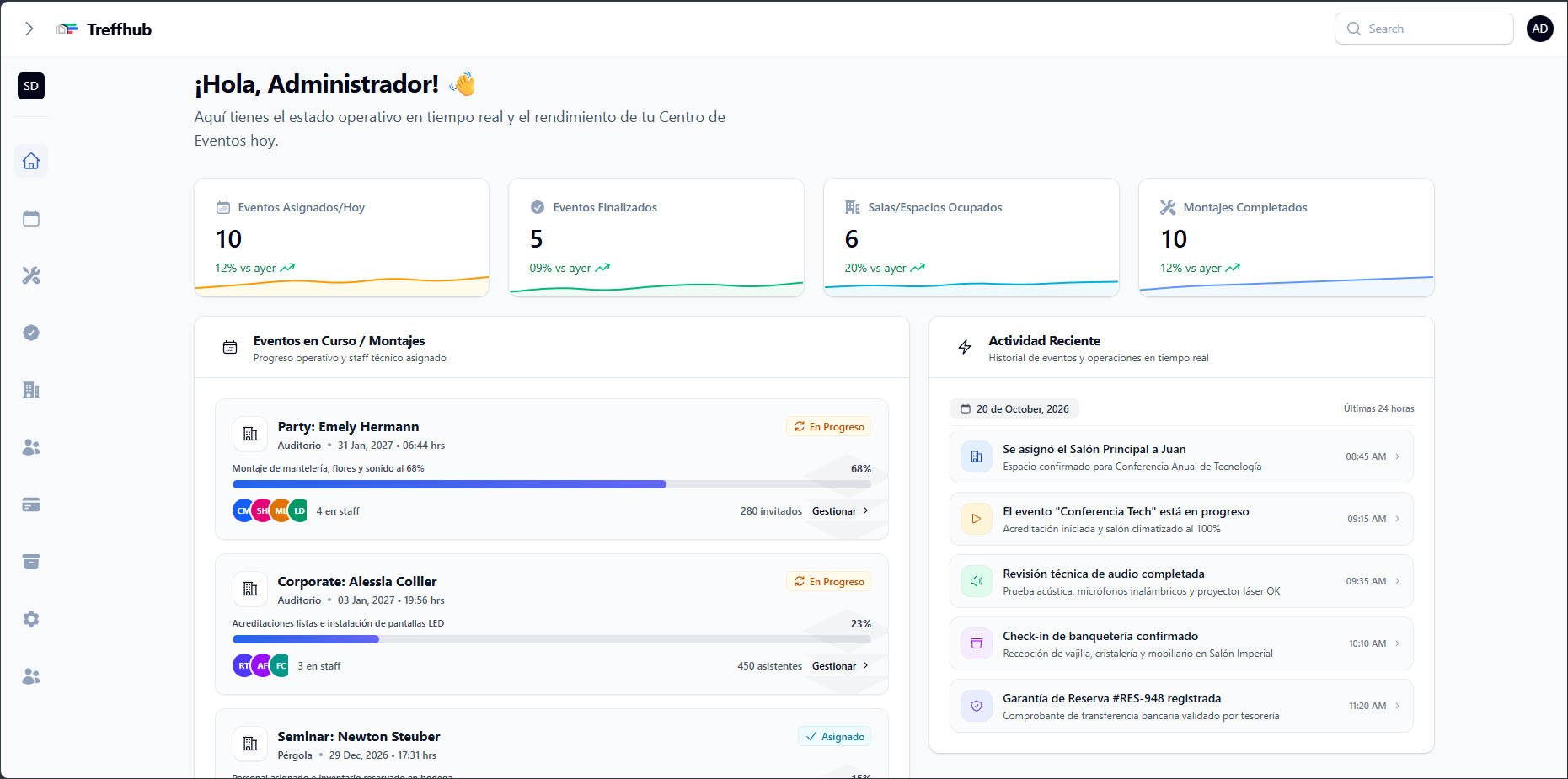 Panel de Control TreffHub para gestión integral de salones de eventos